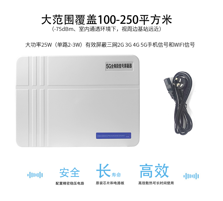 1.大范围覆盖100-200平方米(-75dBm、室内通透环境下,视周边基站远近)
2.大功率25W(单路2-3W)有效屏蔽三网2G 3G 4G 5G手机信号和WIFI信号