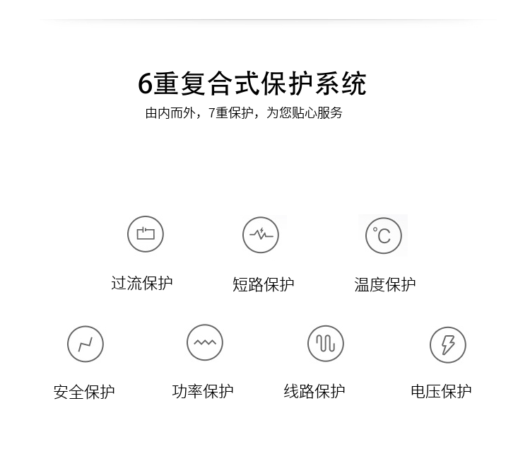 5.耐用ABS外壳:防水、耐磨、耐热
6.对流通风孔及内置高效散热片和风扇防止热量局部堆积和高效排热
7.外形简洁,体积小,占用空间少
8.绿色环保,对人体无任何损害
9.安装简易方便