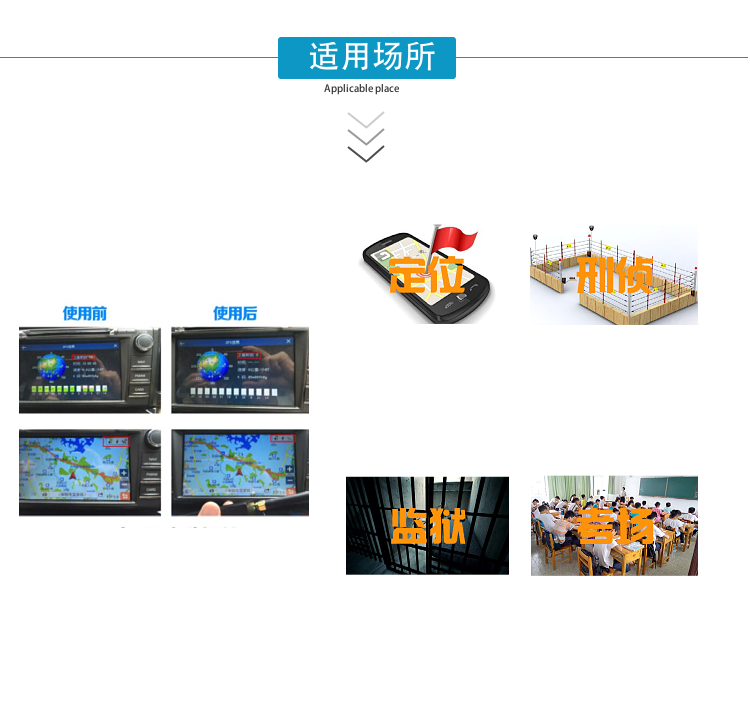 切断场所内无线通信工具与外界的联系，是保密会场、车辆、车库库房的安全卫士。