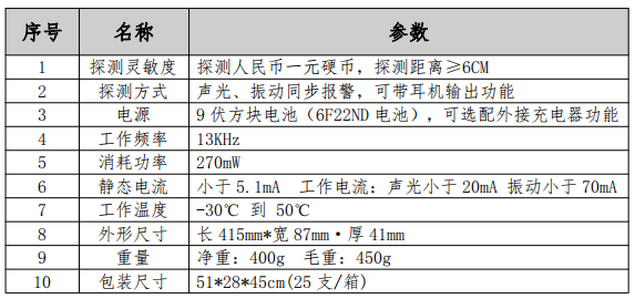 手持金属探测器技术参数