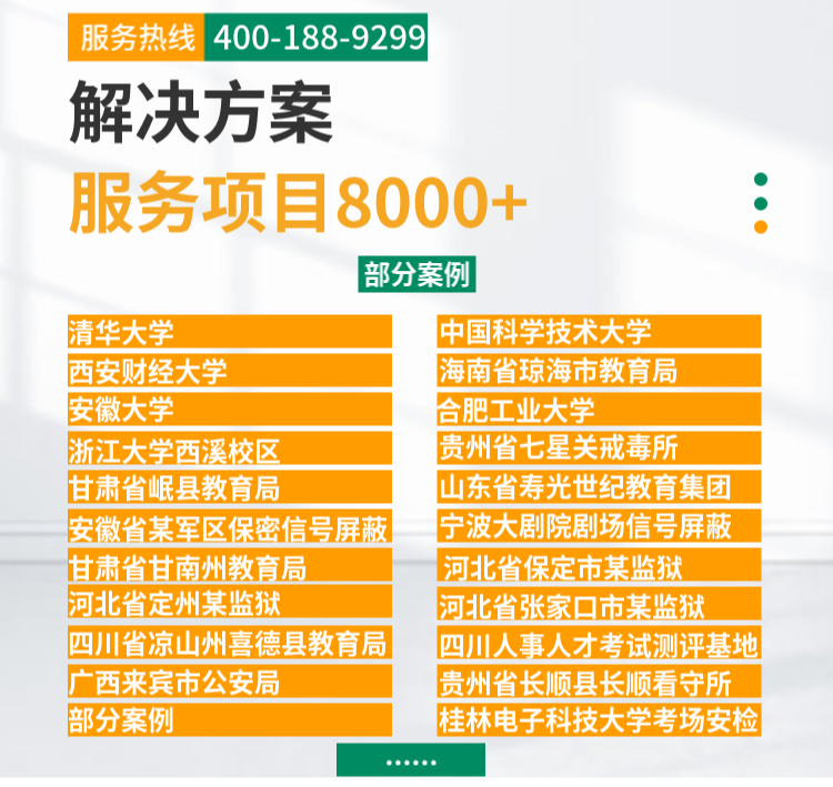 解决方案:服务项目8000+