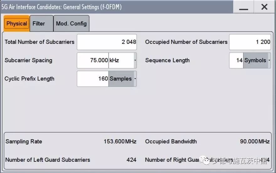 关于5G高频段信号与测试技术说明和介绍