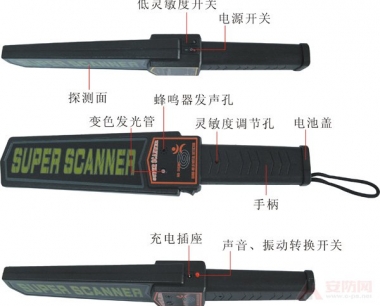手持式金属探测器安全检查示意图
