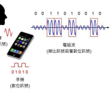 怎么把所有的无线信号屏蔽掉呢？