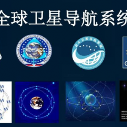 GPS和北斗-深度解析两大定位技术