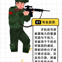 手机信号屏蔽器，小小的身体大大的功能