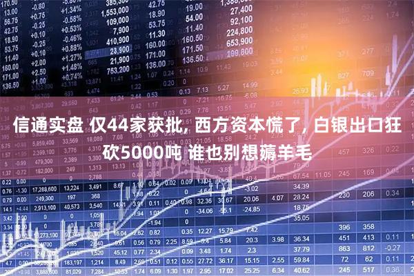 信通实盘 仅44家获批, 西方资本慌了, 白银出口狂砍5000吨 谁也别想薅羊毛